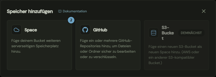 Das Fenster mit den Karten Space, GitHub und S3-Bucket; die Zahlen nennen die Schritte