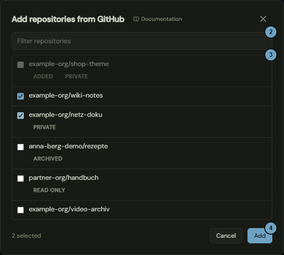 The choice of repositories from GitHub with two ticked rows and the Add button; the numbers name the steps