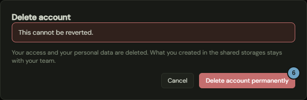 The Delete account window with the note and the buttons Cancel and Delete account permanently; the numbers name the steps