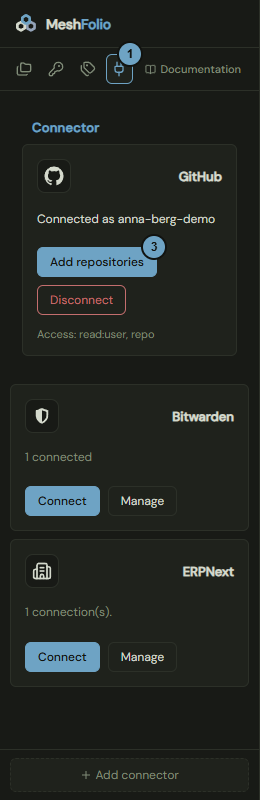 The sidebar with the Connectors view and the cards for GitHub, Bitwarden and ERPNext; the numbers name the steps